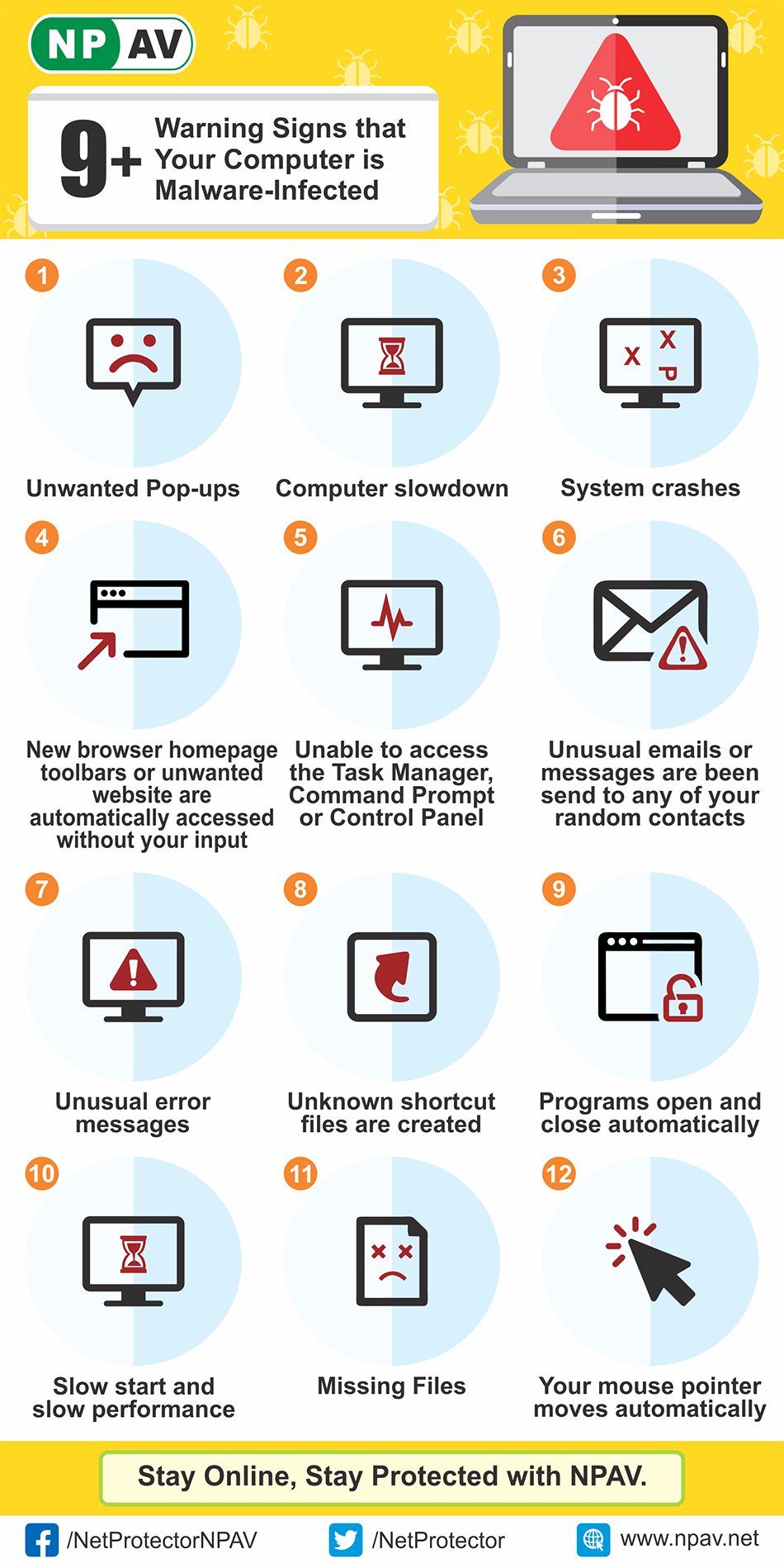 Warning signs that your computer is Malware Infected