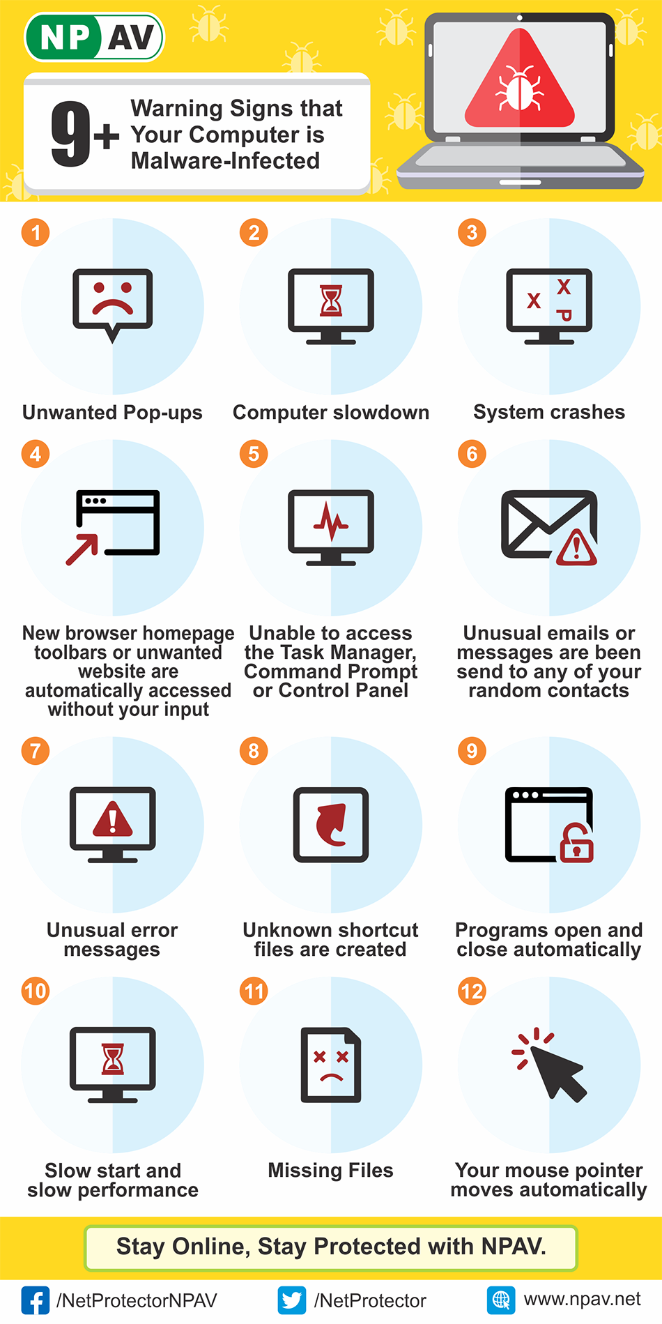  Warning signs that your computer is Malware Infected 